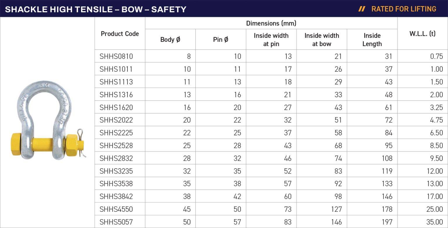 Shackle High Tensile Bow with Safety Pin Chain & Rigging Supplies