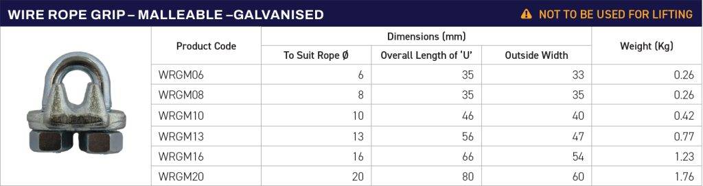 Wire Rope Grip Malleable Galvanised | Chain & Rigging Supplies